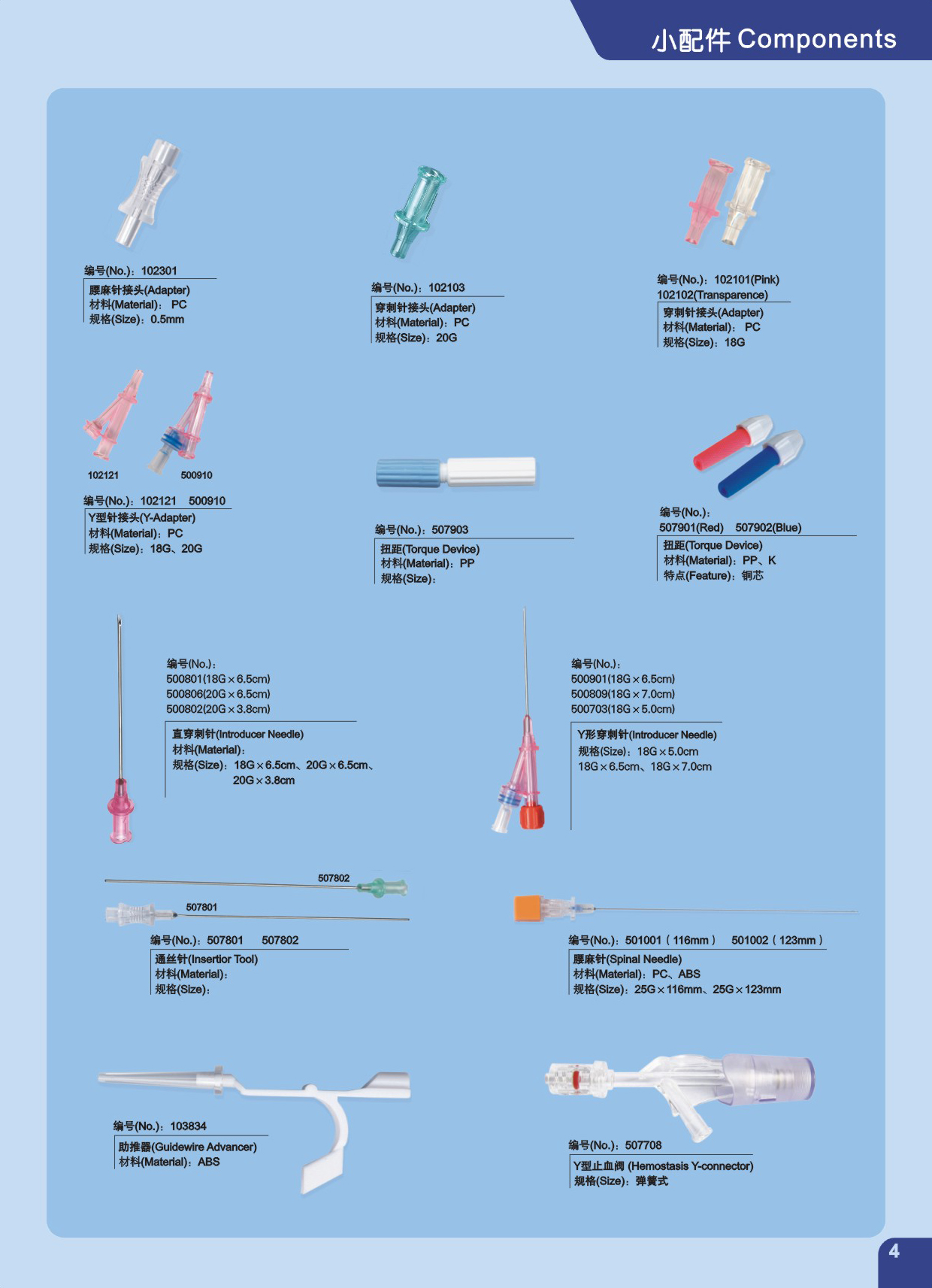 小配件 COMPONENTS  08